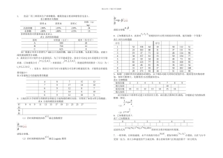 数学建模暑期练习题