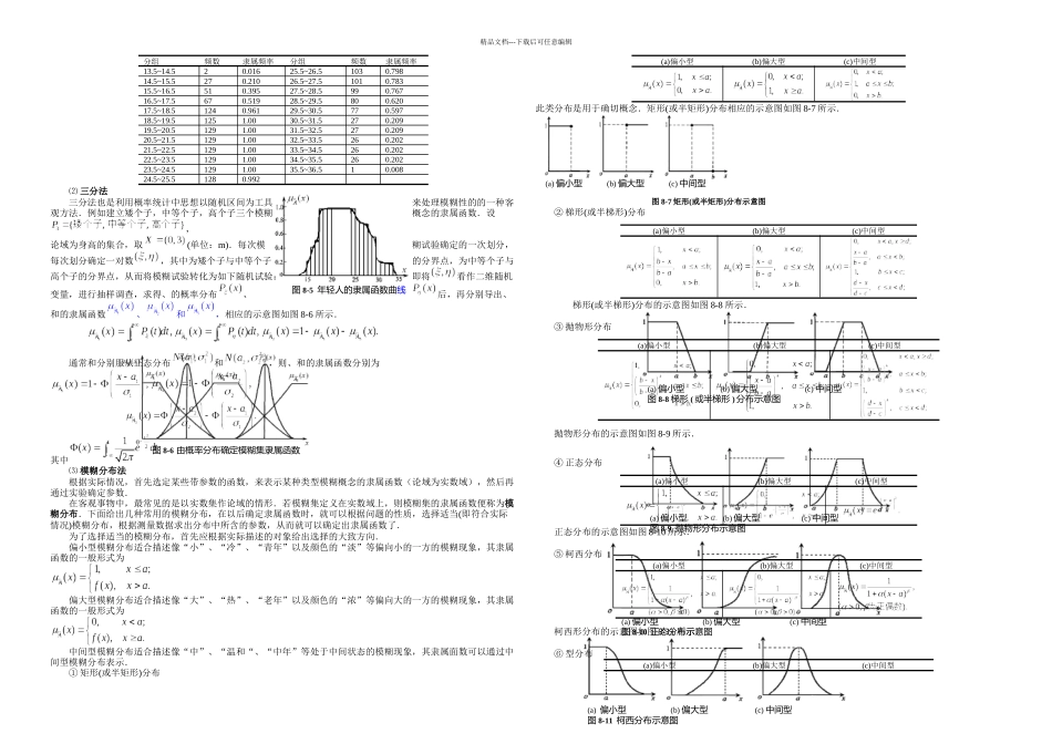 数学建模综合评价方法定_第3页