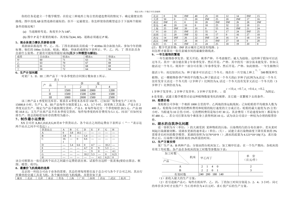 数学建模课程设计指导书级_第2页
