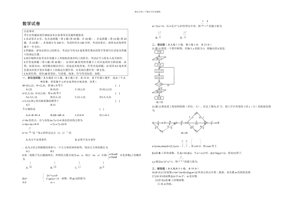数学江苏对口单招文化综合理论试卷_第1页