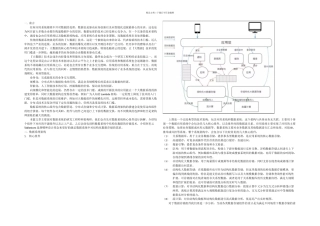 数据中台之结构化大数据存储设计