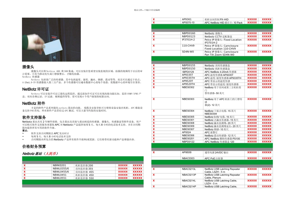 数据中心环境监控及安防监控方案建议书_第3页