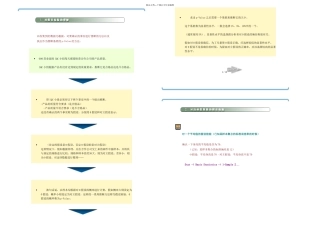 数据分析假设检验
