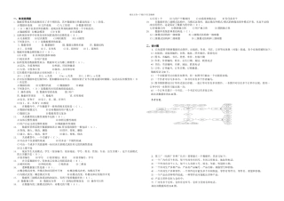 数据库习题答案