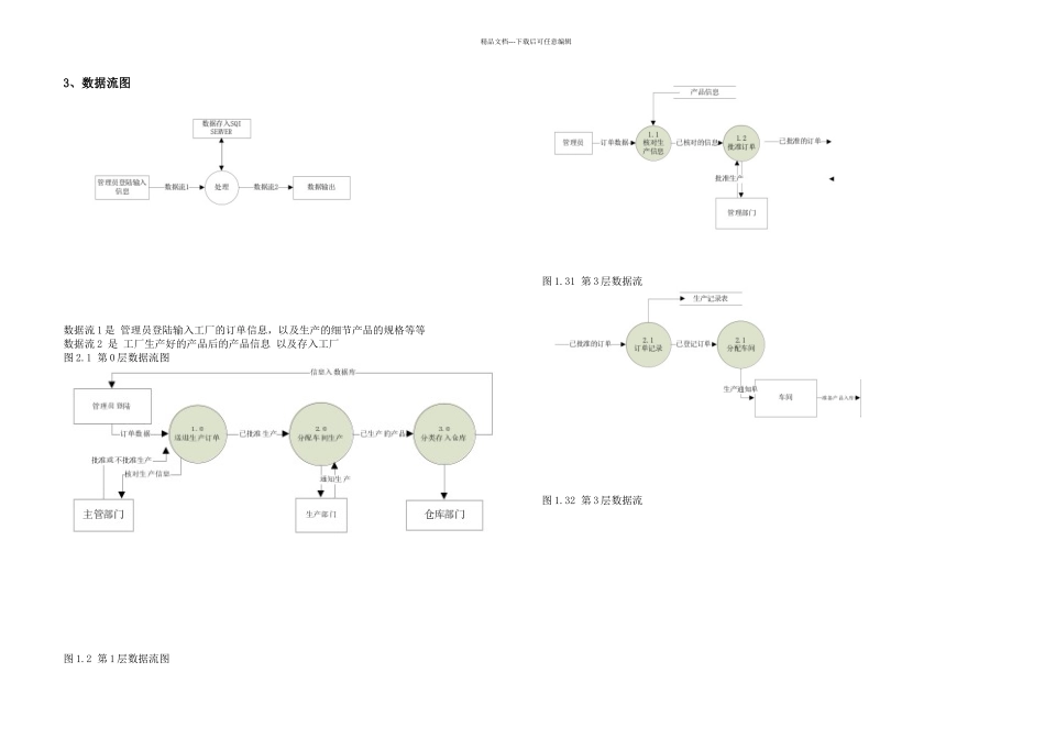 数据库原理与设计课程设计工厂管理系统_第3页