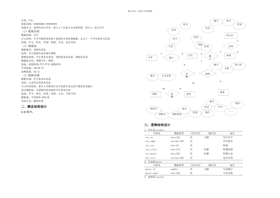数据库课程设计学生考勤_第2页