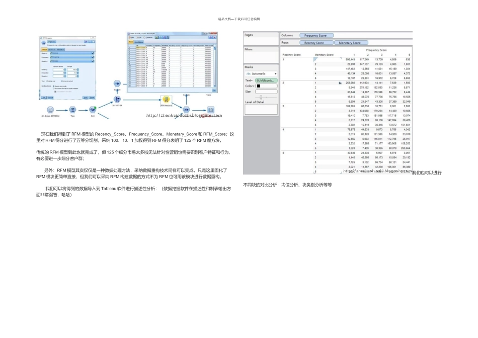 数据挖掘应用案例RFM模型分析与客户细分沈浩老师_第3页