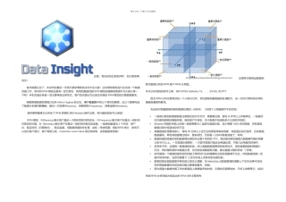 数据挖掘应用案例RFM模型分析与客户细分沈浩老师