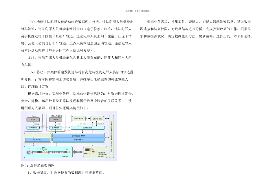 数据挖掘技术在案件串并和嫌疑人排查中的应用_第3页