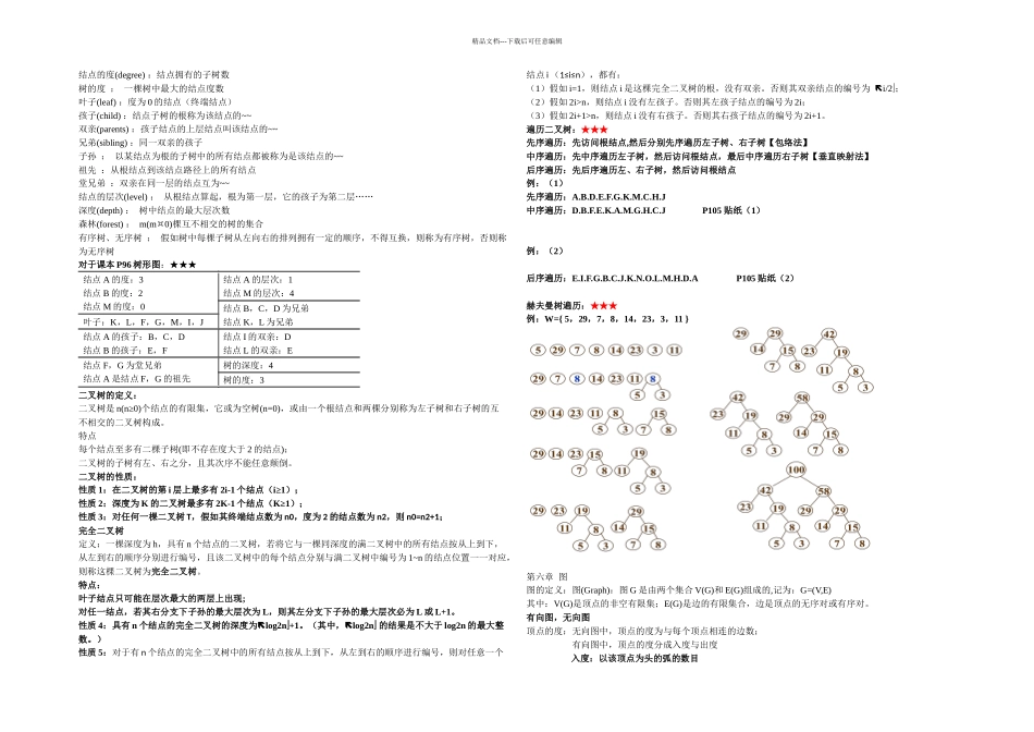 数据结构C语言期末复习汇总_第3页
