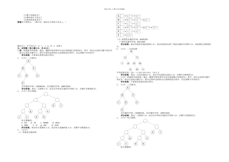 数据结构应用题答案_第3页