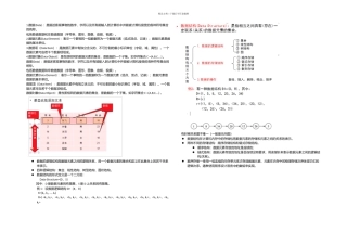 数据结构期末复习总结