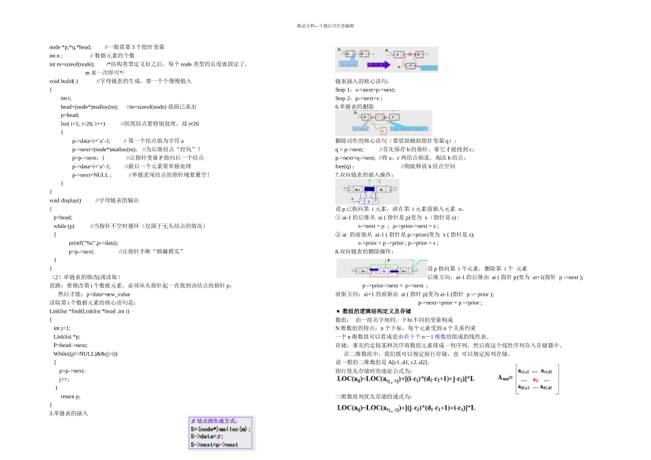 数据结构知识点全面总结—精华_第2页