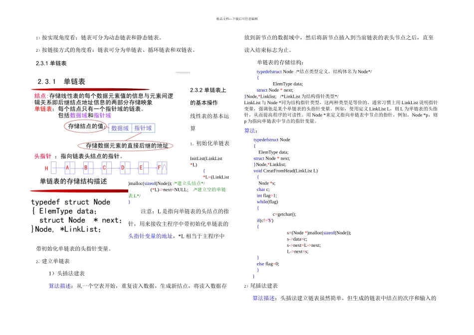 数据结构知识点汇总_第2页