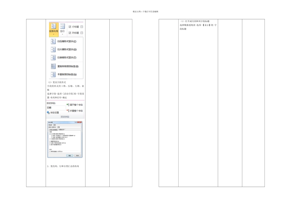 数据透视表的使用_第3页