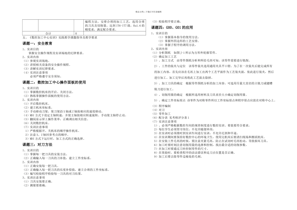 数控加工中心操作指导书_第2页