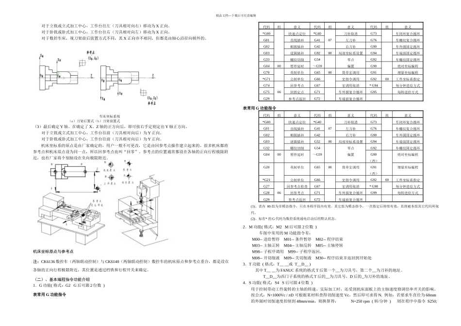 数控加工实训指导书_第2页