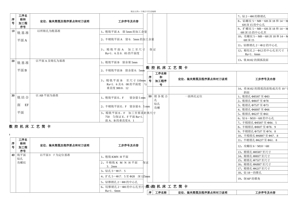 数控加工工艺过程卡_第1页