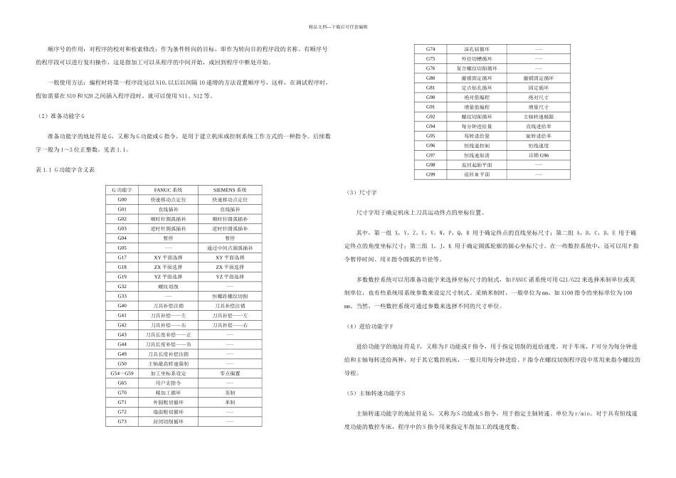 数控机床加工程序编制基础_第3页