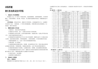 数控机床安装调试与维修技术项目