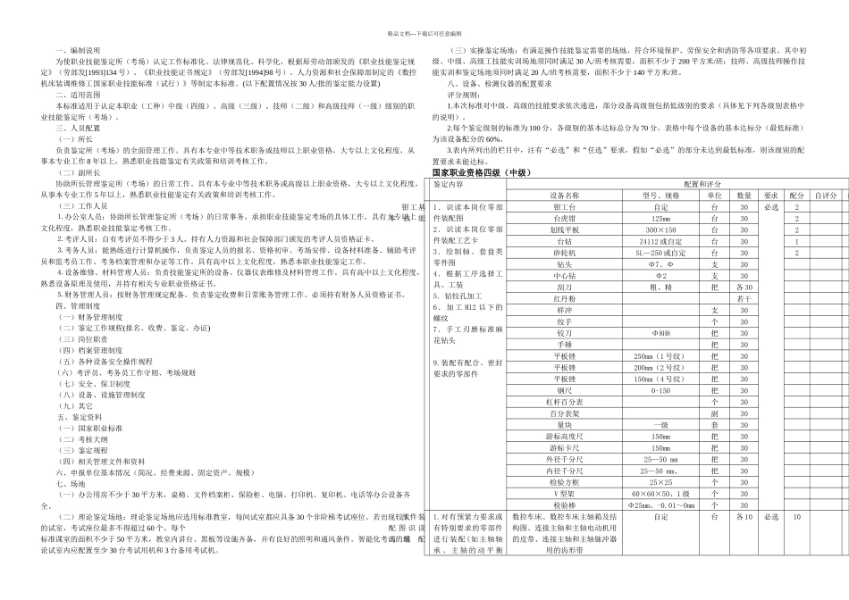 数控机床装调维修工职业技能鉴定所考场设置标准_第1页