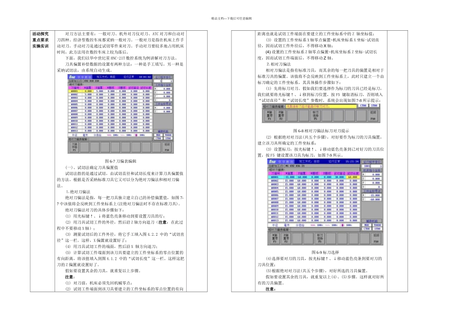 数控车工任务_第2页