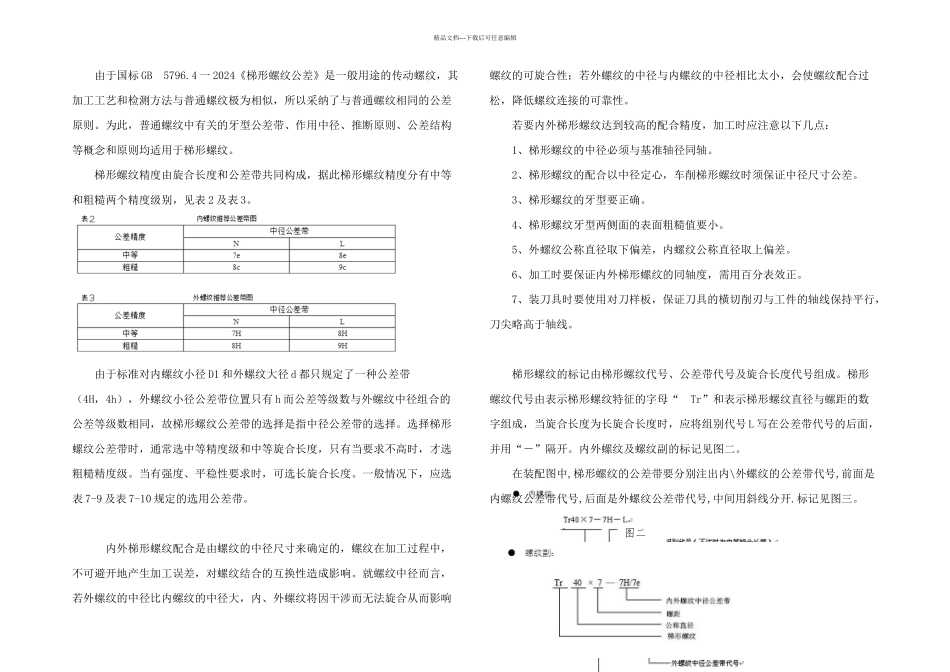 数控车工论文梯形螺纹加工_第2页