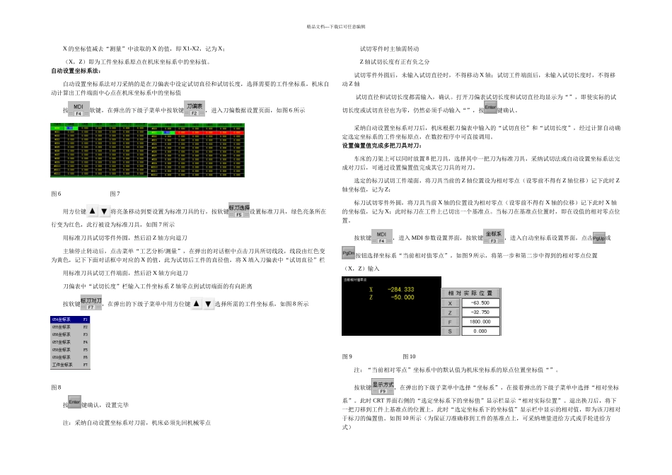数控车床各种仿真系统对刀浅析_第2页