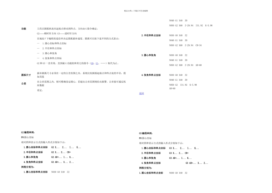 数控车床操作和编程_第2页