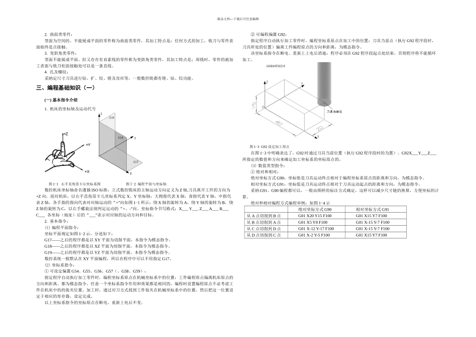 数控铣床入门知识_第2页