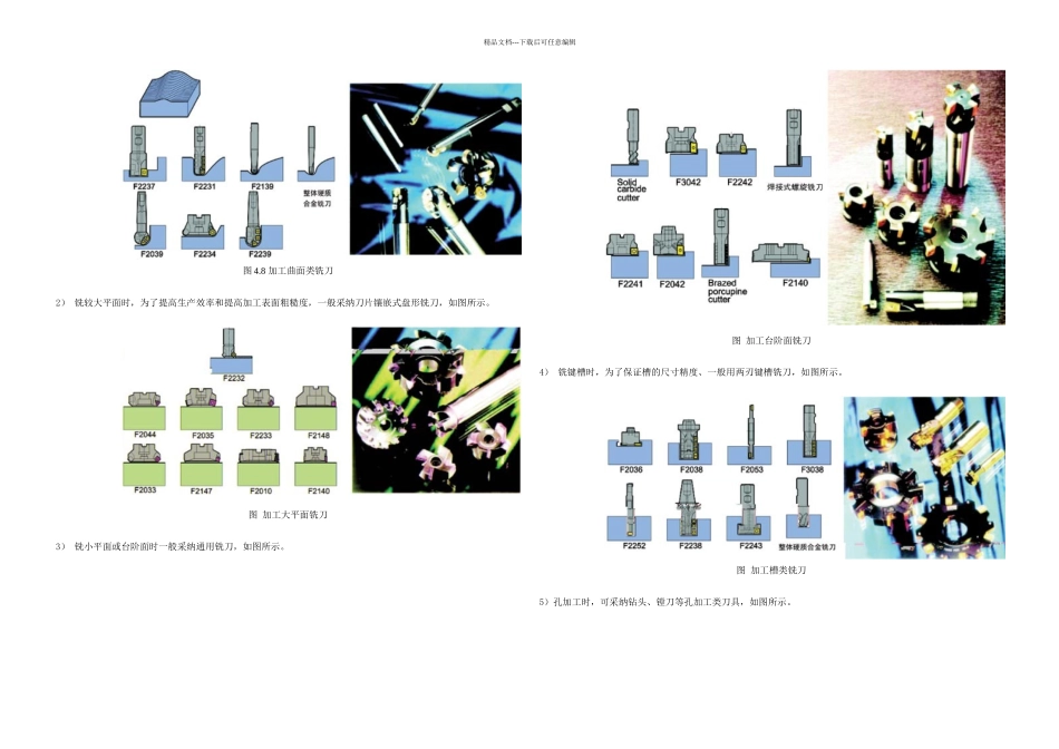 数控铣床的程序编制_第3页