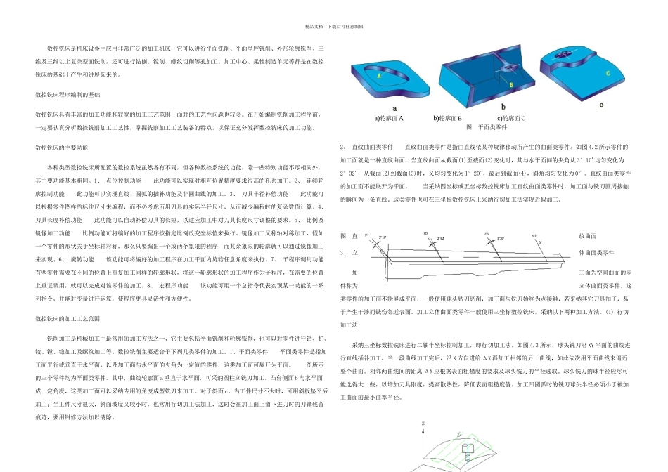 数控铣床程序编制_第1页