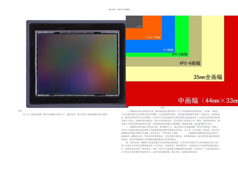数码相机常用的画幅规格_第3页
