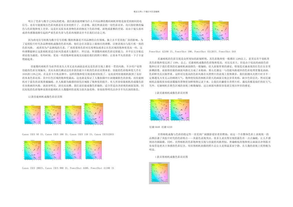 数码相机的色彩比较_第3页