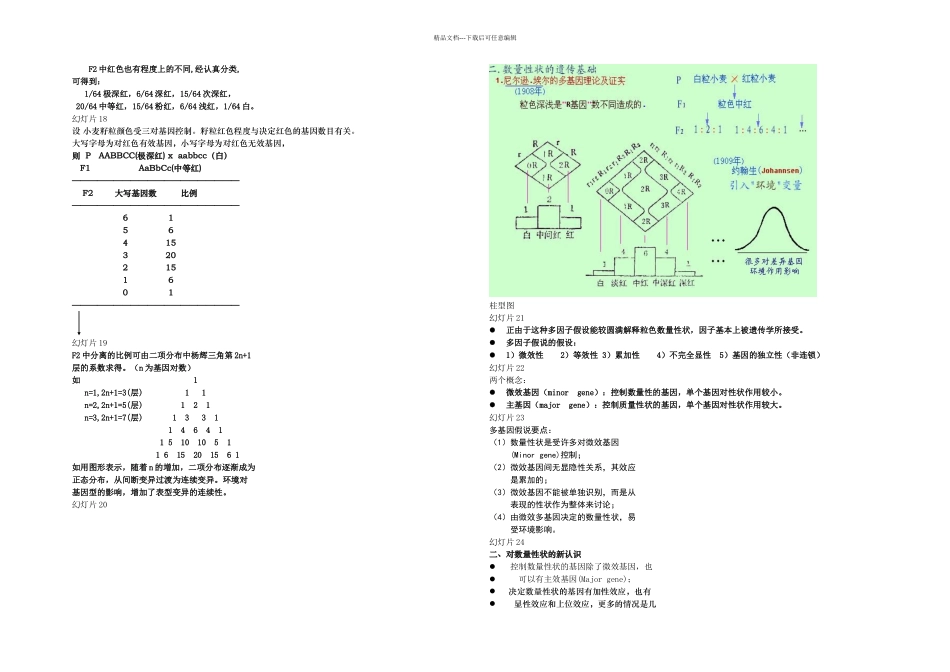 数量遗传学的基础_第3页