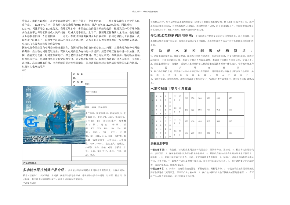 整理ktl流量控制阀_第1页
