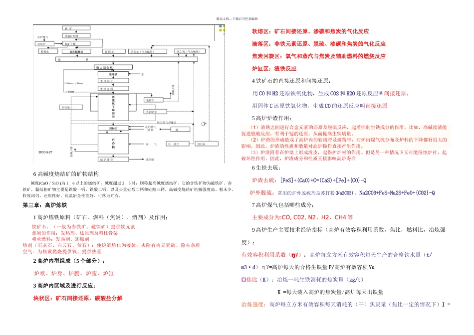 整理冶金生产概论复习提纲_第2页