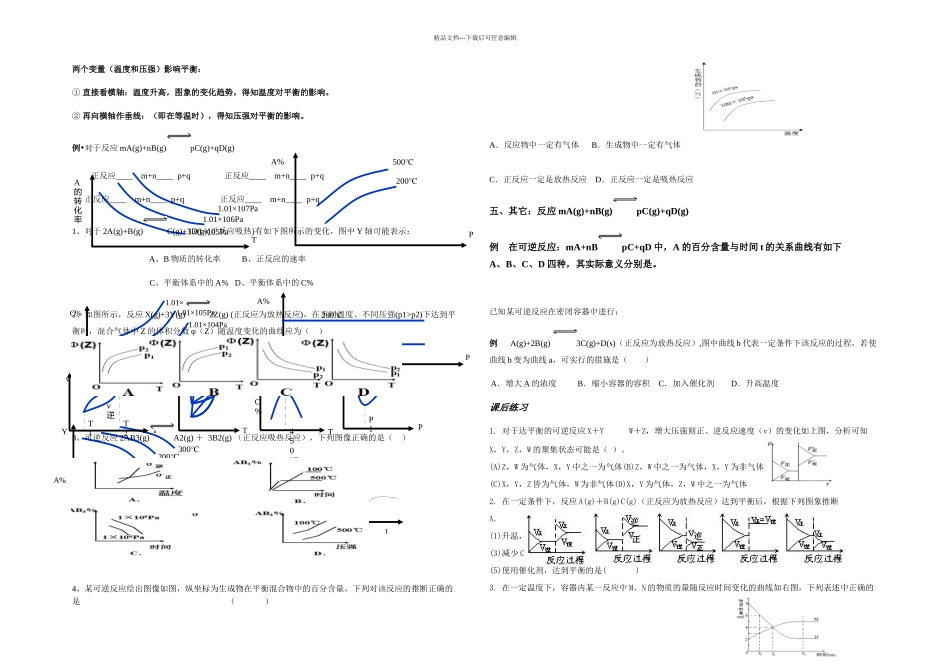 整理化学平衡图像专题_第2页