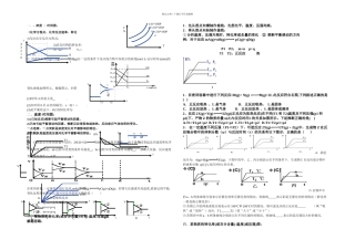 整理化学平衡图像专题