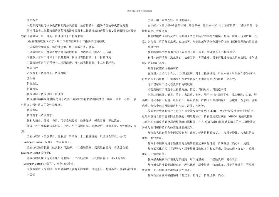 整理治疗胃及十二指肠溃疡的药品列表_第1页