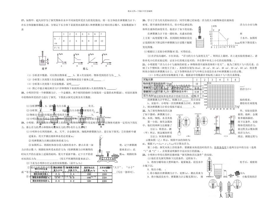 整理浮力实验_第3页