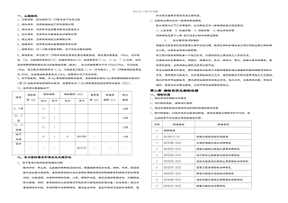 整理致远家园施工组织设计改