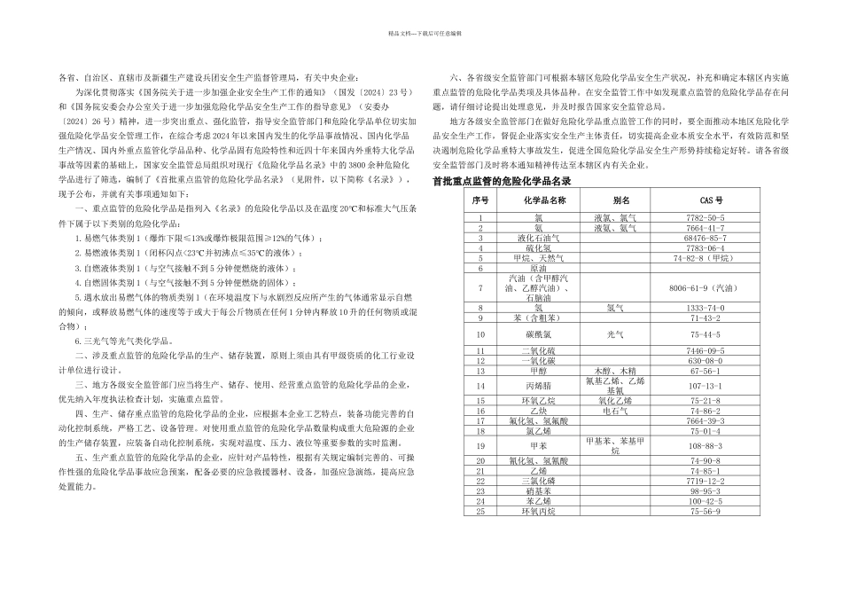 整理重点监管危险化学品_第1页