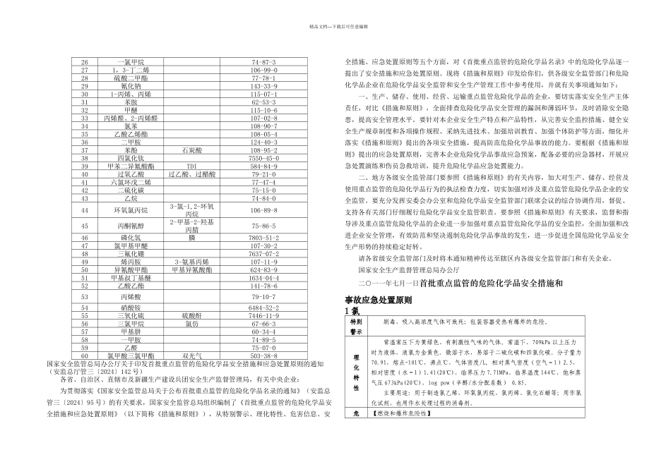 整理重点监管危险化学品_第2页