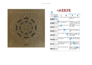 敷脐疗法中医脐疗脐针