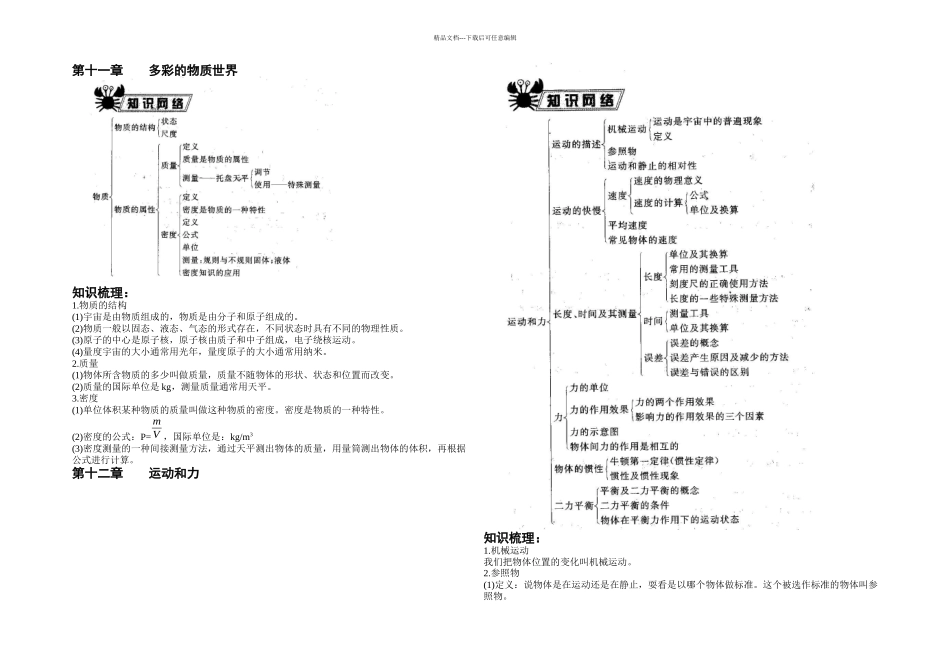 文刀川页丛书初中物理总复习知识点总结九年级部分_第1页