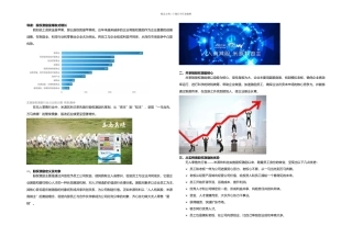 文库股权激励在无人零售行业的应用