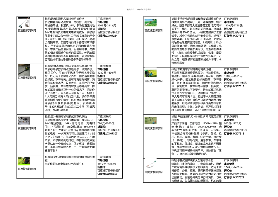 文档DBC园林电动绿篱机和小型水下割草机价格_第1页