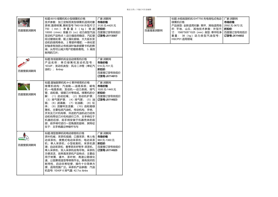 文档DBC园林电动绿篱机和小型水下割草机价格_第3页