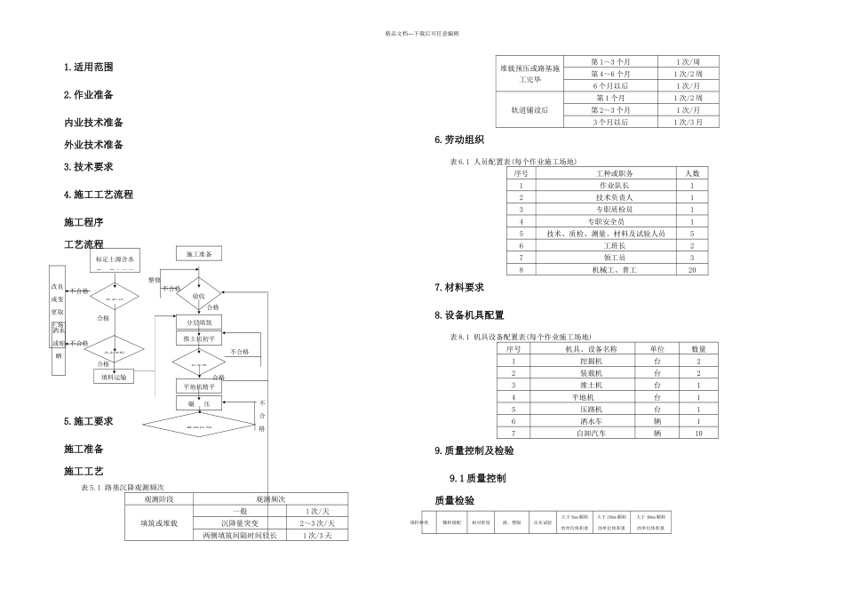 文档基床底层填筑施工作业指导书_第3页